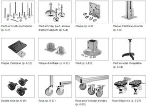 5. Pieds et roues_Fichier 11