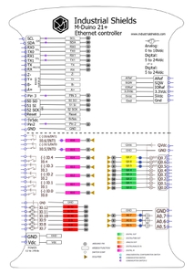 IS.MDuino.21+-f