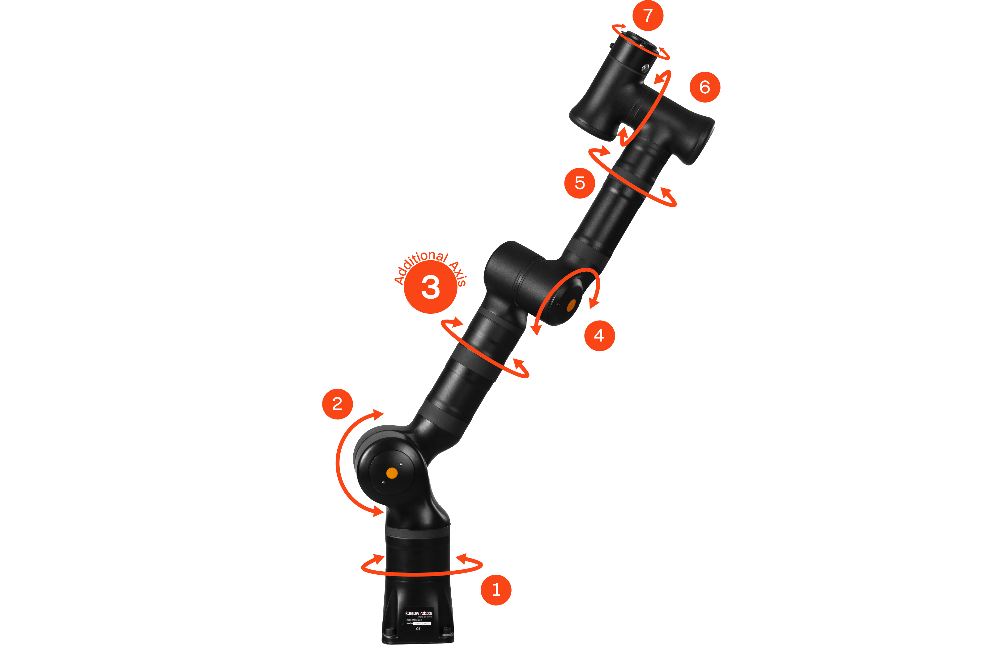 robot_7axes_picture_kr (3)